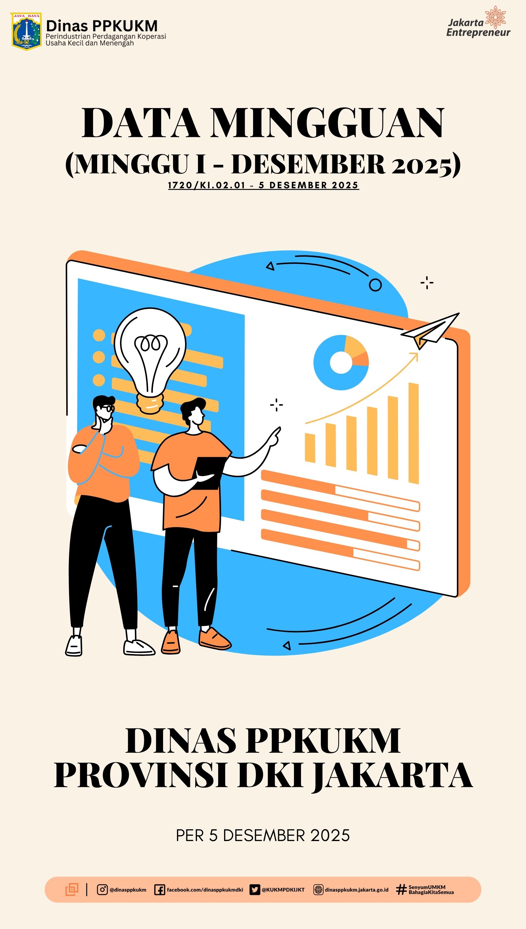 Data Mingguan Dinas PPKUKM - 5 Desember 2025